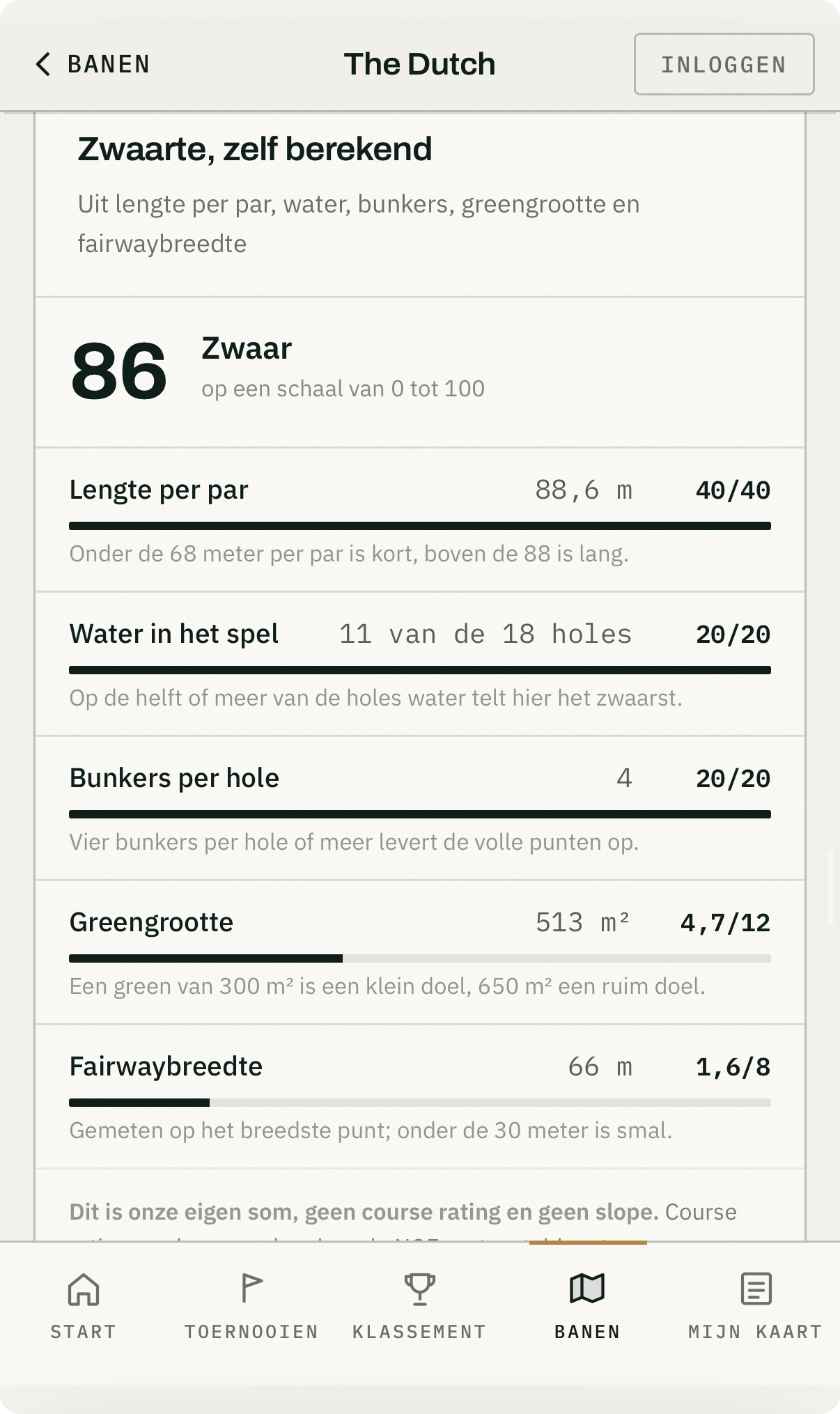 Screenshot showing the difficulty rating of a golf course